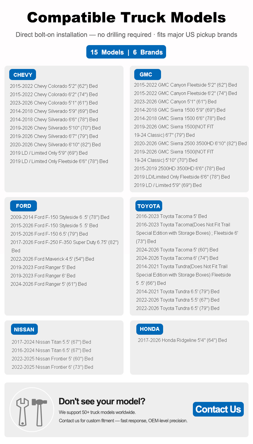 GMC Canyon tonneau cover selection guide